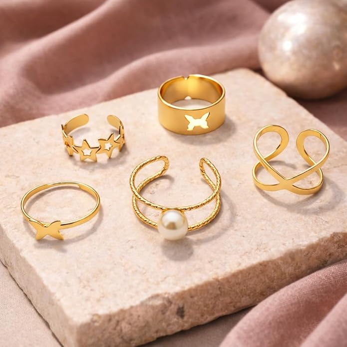 Minimal Ring Set
