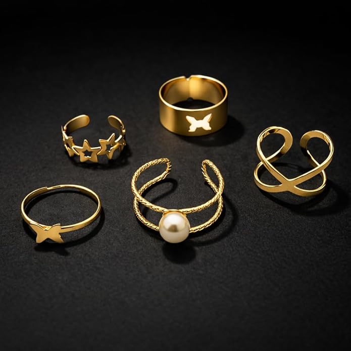 Minimal Ring Set