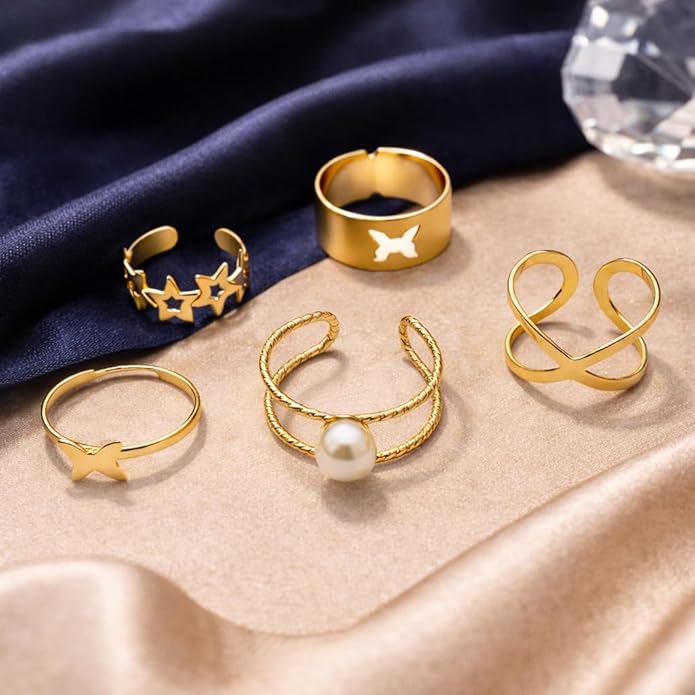 Minimal Ring Set
