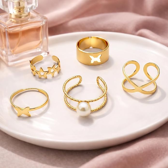 Minimal Ring Set